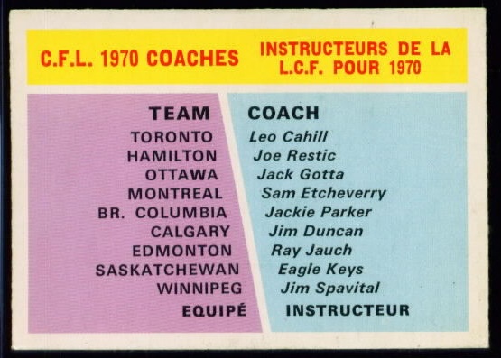 114 Team Coaches